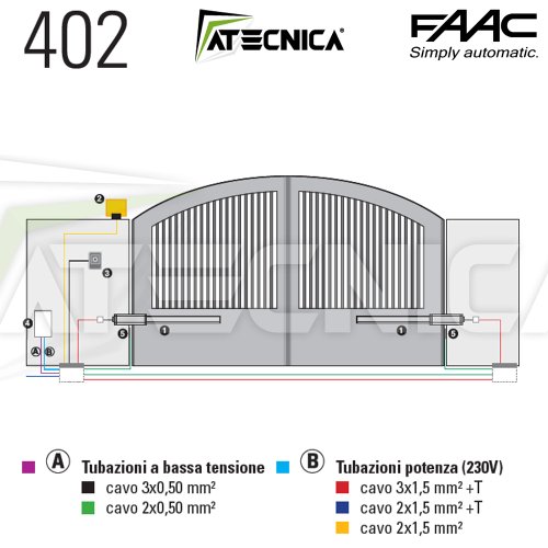 comment-installer-exemple-d-installation-faac-402-leader-kit-105633445.jpg