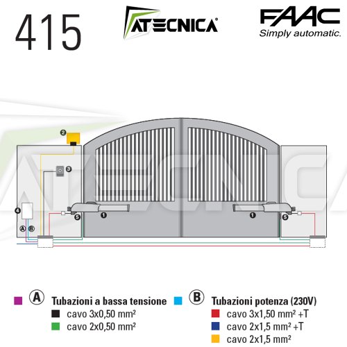 exemple-d-installation-du-faac-415-master-kit-415l-104415445-moteur-415-l-104417.jpg